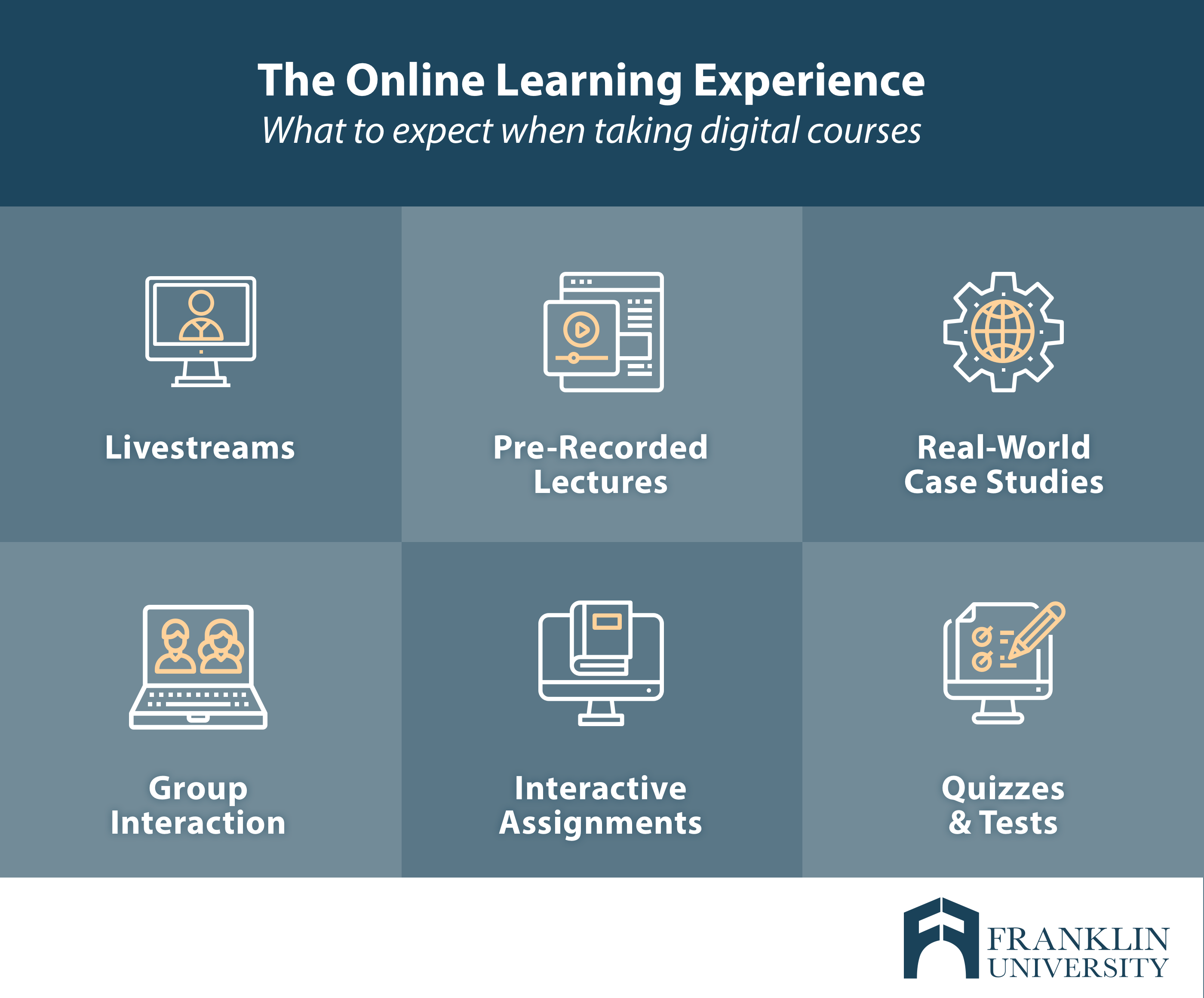 Online Colleges A Flexible Path to Higher Education