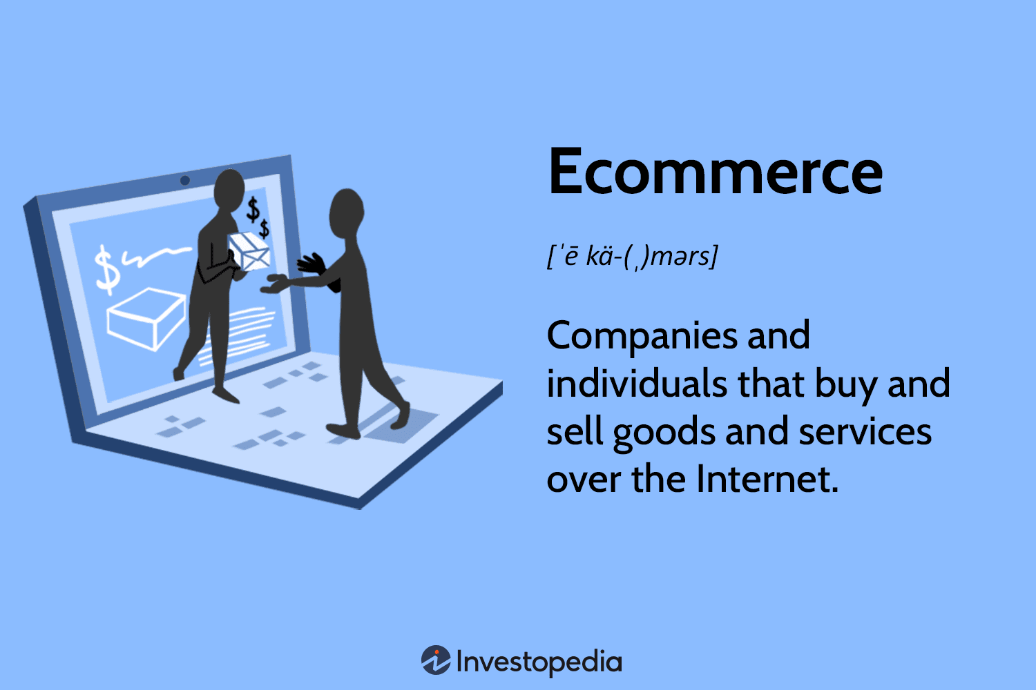 ecommerce,what is ecommerce,what is e-commerce,ecommerce business,what is ecommerce business,what is ecommerce and how does it work,how to start ecommerce business,e commerce,ecommerce business for beginners,e-commerce,ecommerce website,what is ecommerce store,what is e commerce?,what is ecommerce in urdu,what is ecommerce website,what is ecommerce in hindi,what is e commerce in hindi,what is e commerce business,what is ecommerce business for beginners